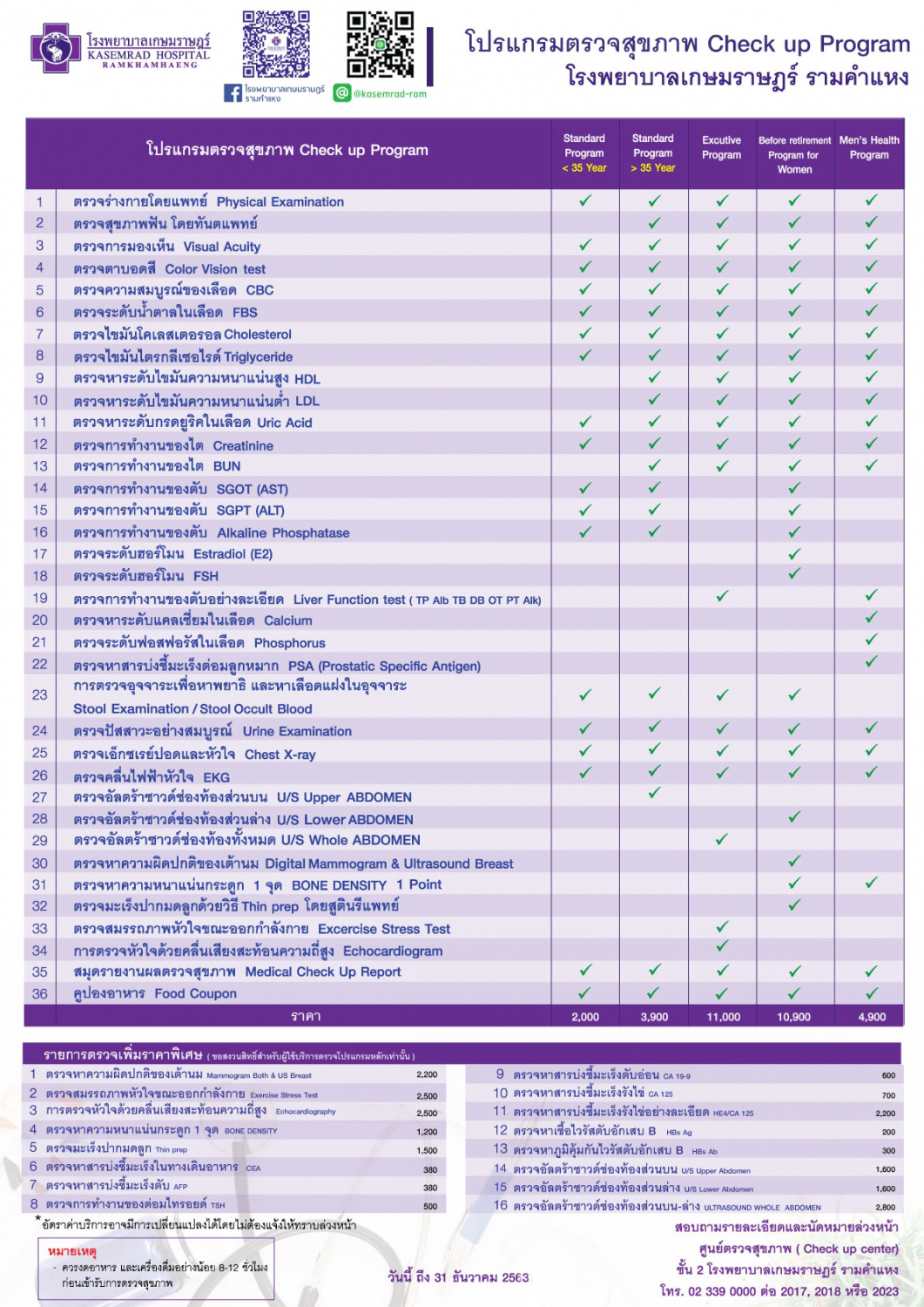 Health Checkup 2019