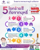 5 โรคร้าย...ภัยจากบุหรี่ หยุดสูบเพื่อสุขภาพของคุณที่ดีขึ้น