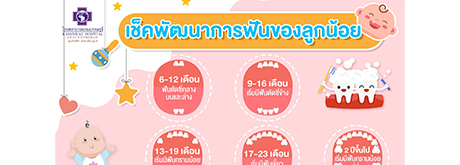 เช็คพัฒนาการฟันของลูกน้อย