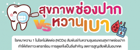 สาระน่ารู้ เบาหวานVSสุขภาพช่องปาก