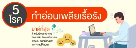 นอนเท่าไหร่ ก็ไม่เคยพอ หรือจะเป็น ภาวะอ่อนเพลียเรื้อรัง (Chronic Fatigue Syndrome) : CFS